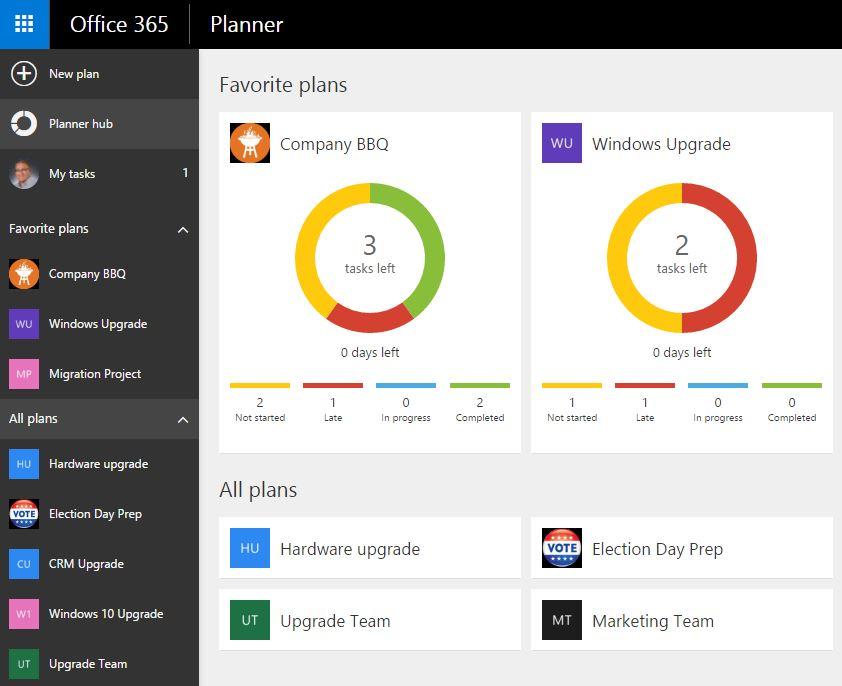 Microsoft Planner Logo LogoDix