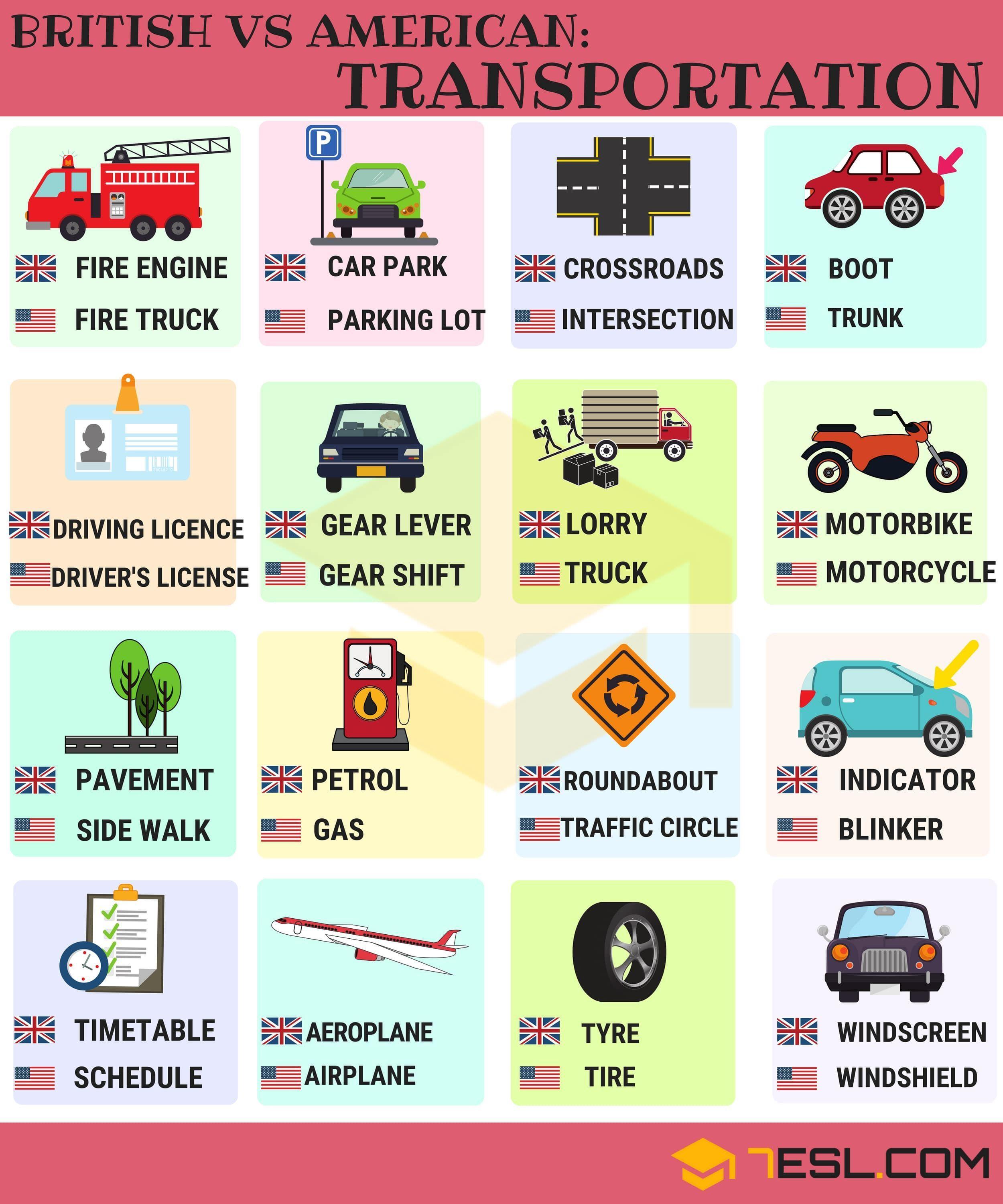 British American Transportation Logo - UK x US Transportation 1 | English - Vocabulary | British, american ...