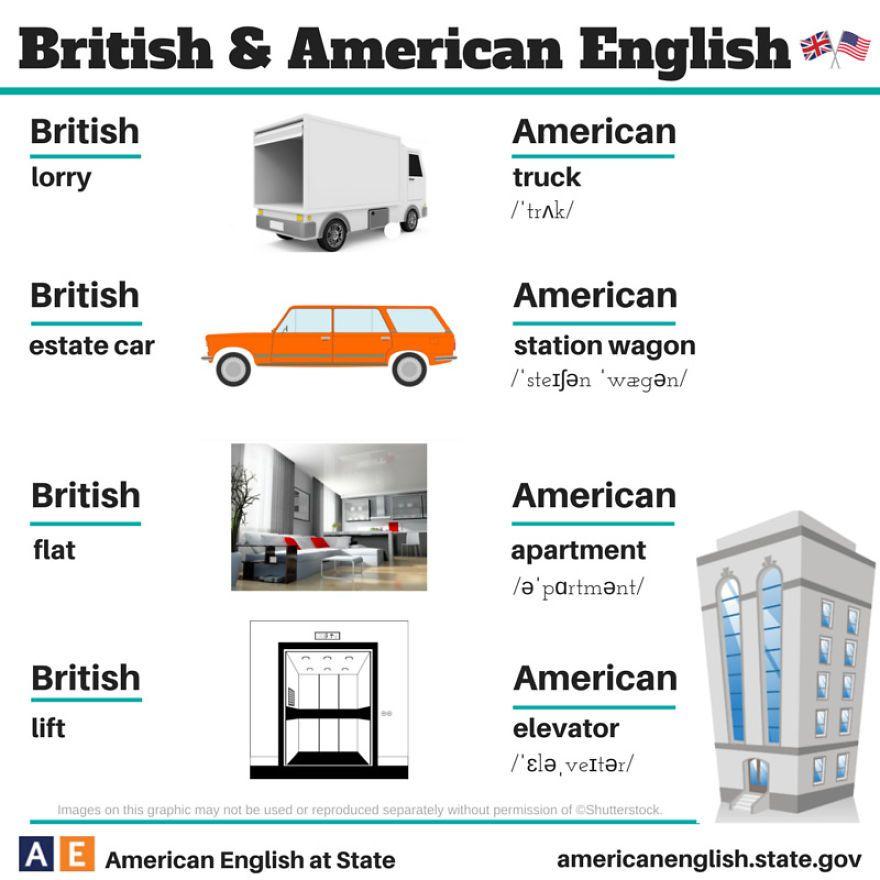 British American Transportation Logo - British English Vs American English: 100+ Differences Illustrated ...