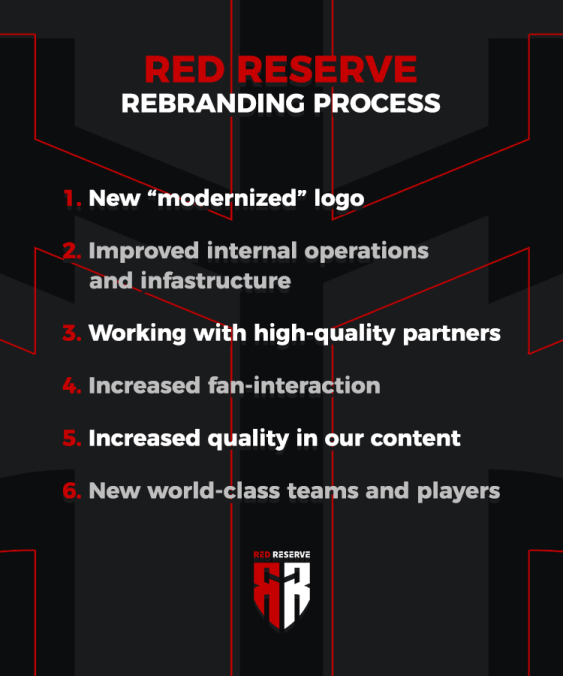 Red Reserve Logo - The Red Rebrand