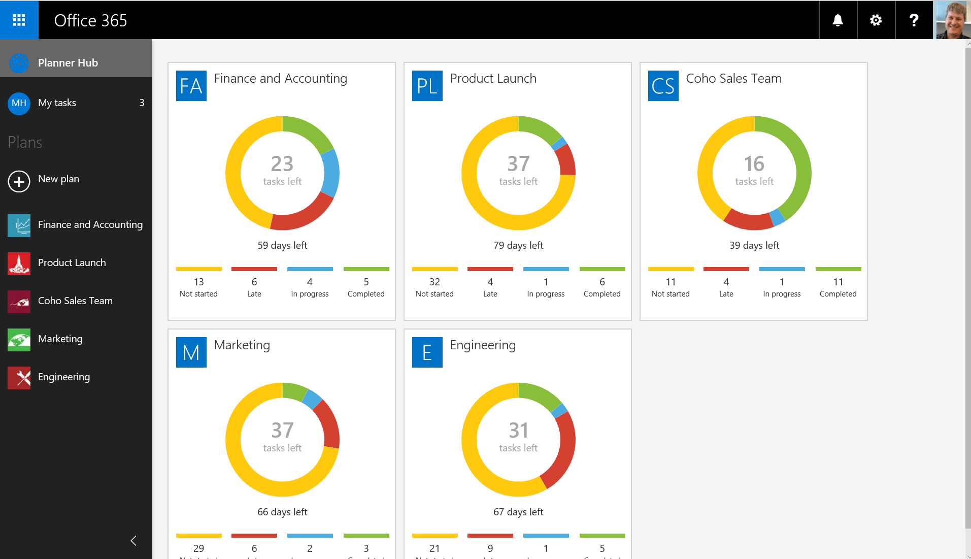 Microsoft Planner Logo - Microsoft Planner Pricing, Features, Reviews & Comparison of ...