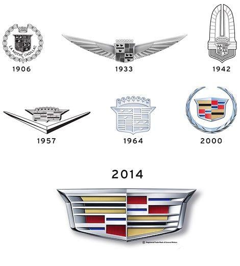 1957 Cadillac Logo - Old Cadillac Logo - Thestartupguide.co •
