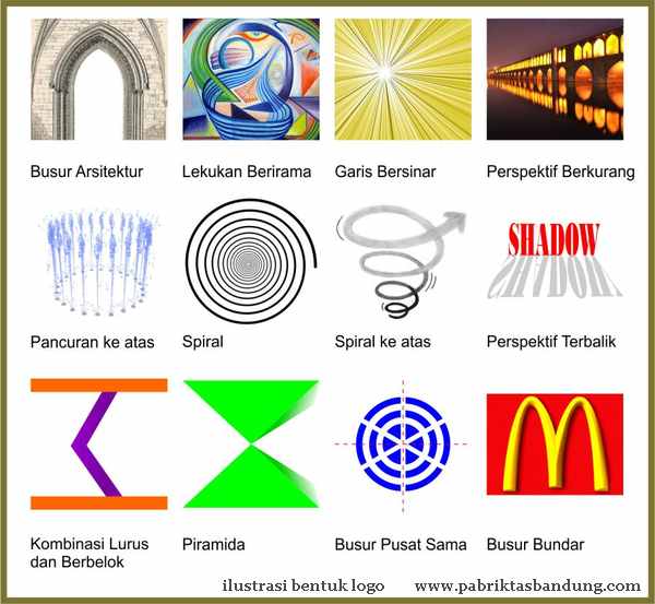 Arti Dan DG Logo - Arti Bentuk Logo » Garis | Spiral | Lingkaran || Horizontal ...
