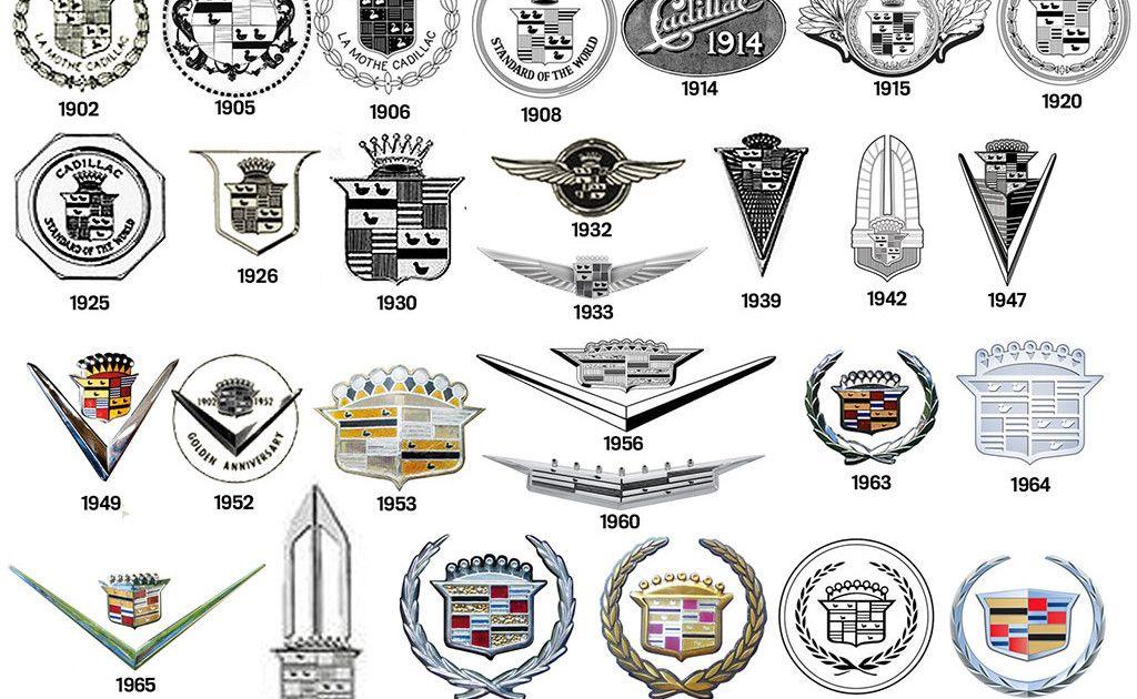 Classic Cadillac Logo - Old cadillac Logos