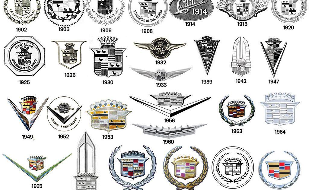 Classic Cadillac Logo LogoDix