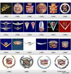Old Cadillac Logo - 188 Best Old cadillac emblems images | Cadillac, Antique cars, Hood ...