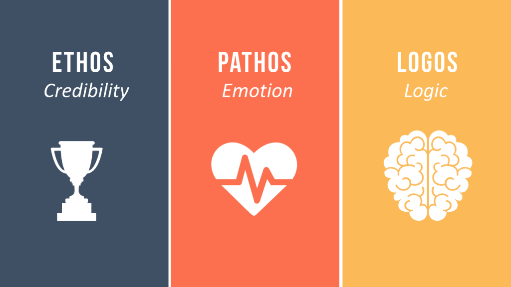Ethos Pathos Logo - Ethos, Logos, and Pathos for Persuasion
