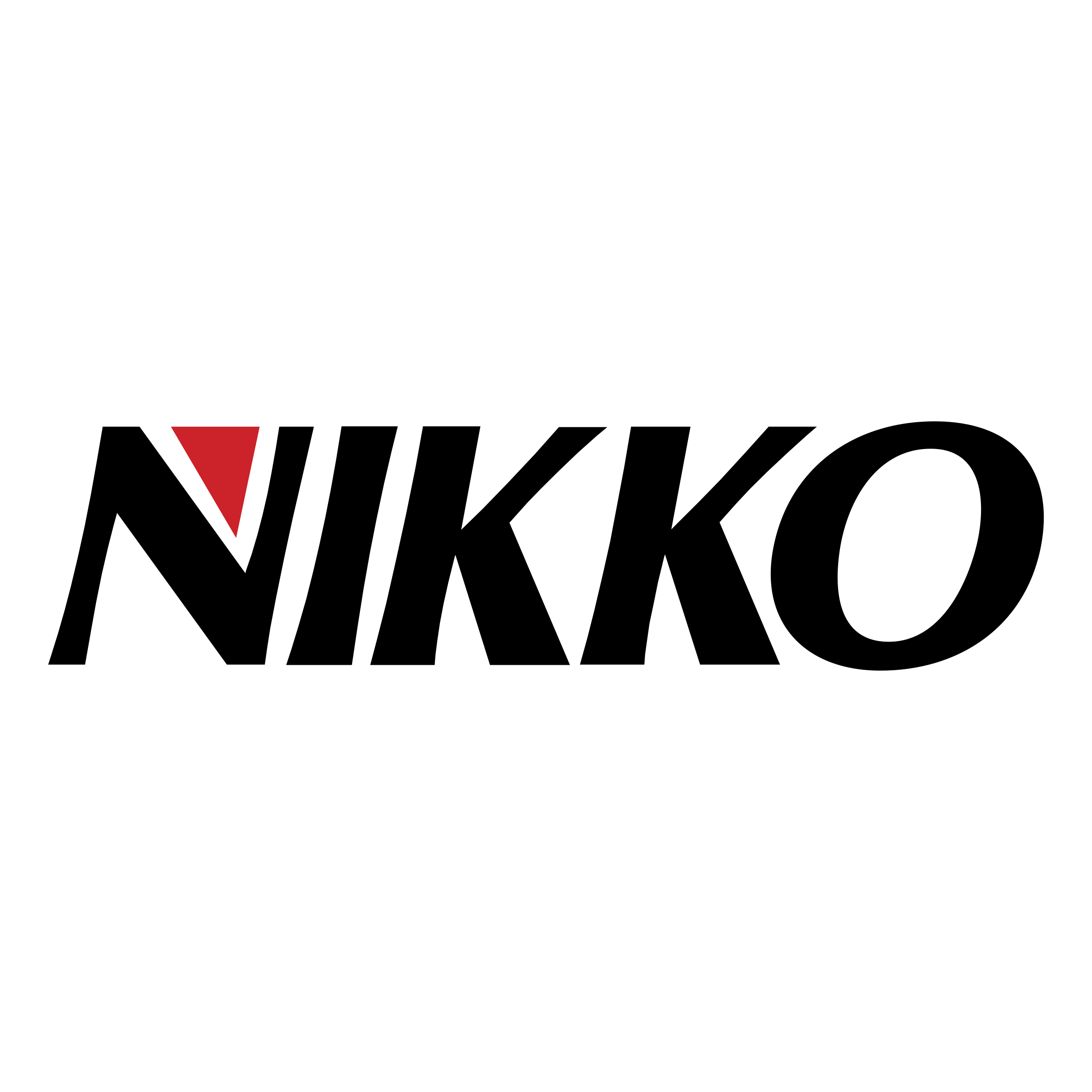 Nikko Logo - Nikko Logo PNG Transparent & SVG Vector