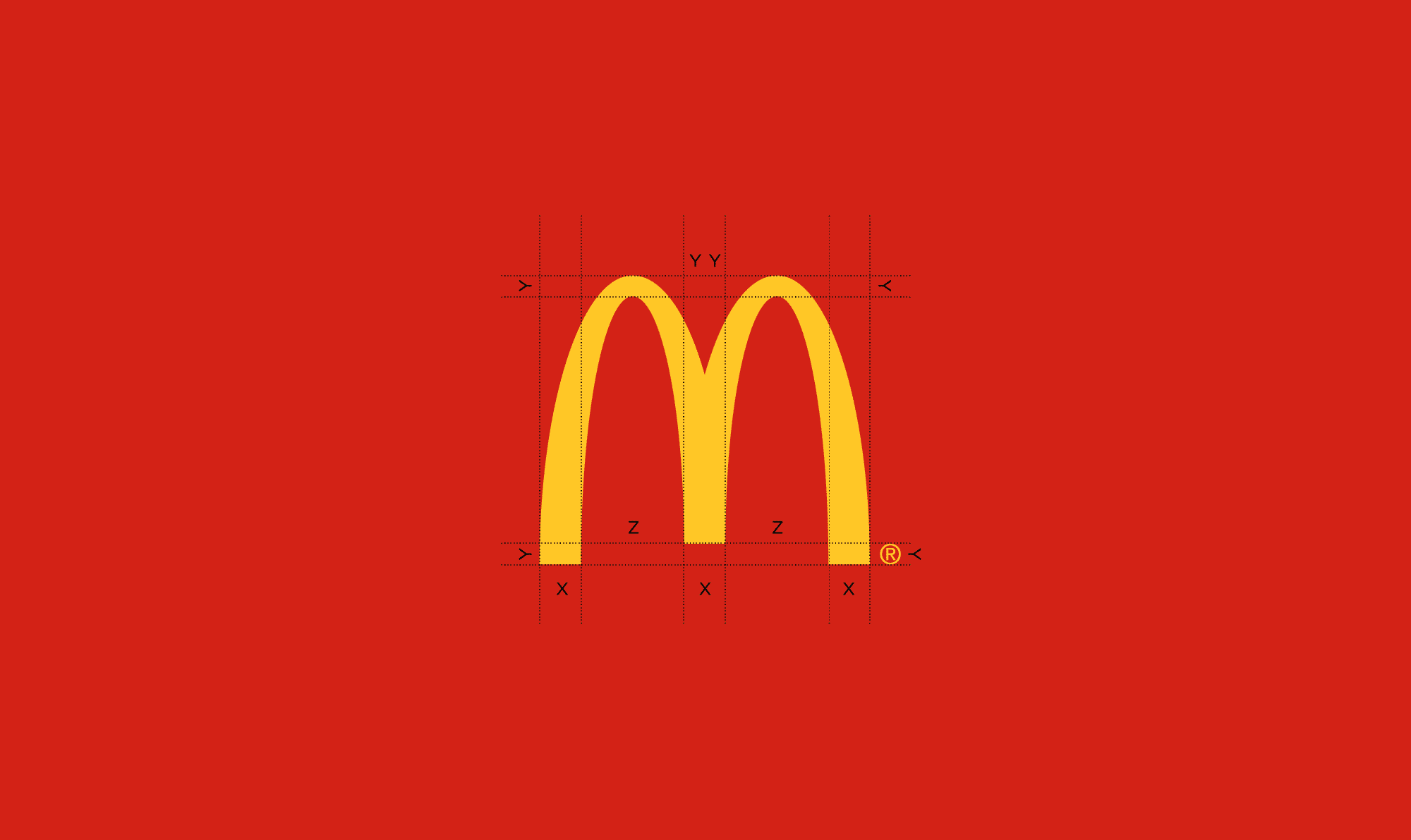 McDonald's Logo - What makes McDonald's logo design so successful? – GORILLA