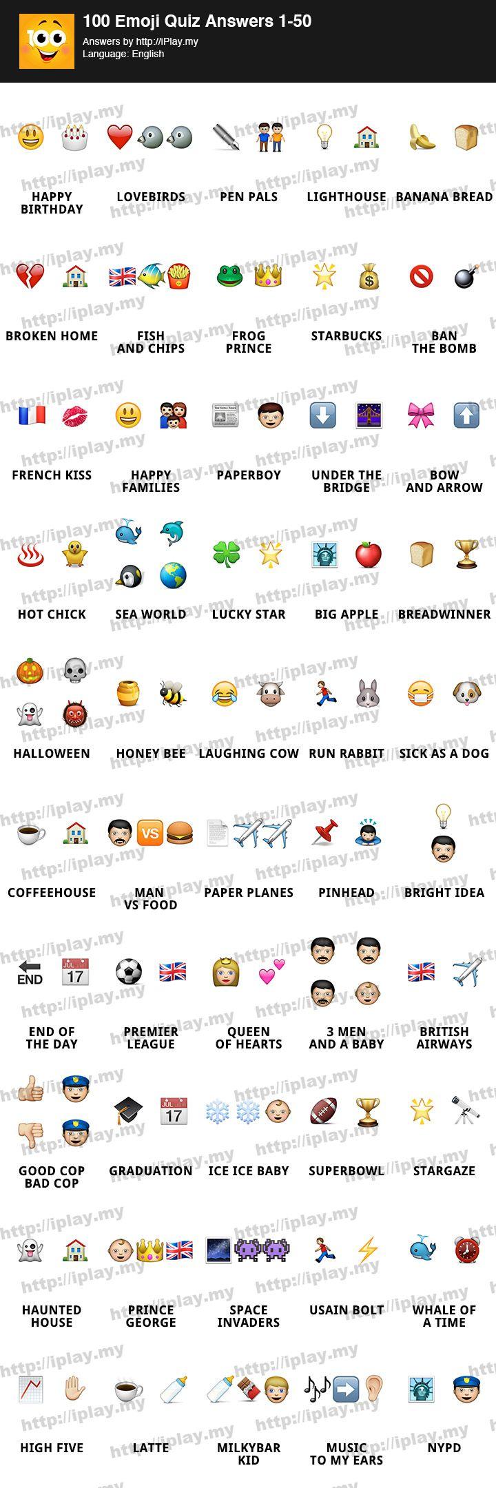100 Emoji Logo - 100 Emoji Quiz Answers with reveal pics | iPlay.my