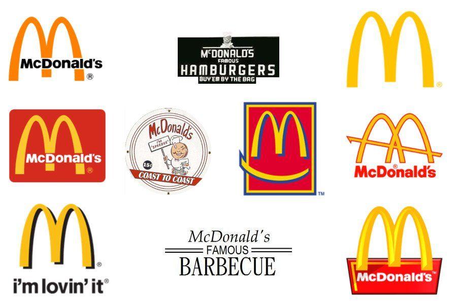 McDonald's Logo - Logos Through the Ages: McDonald's Quiz