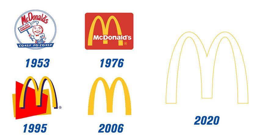 McDonald's Logo - McDonalds Logo History by Printsome on DeviantArt