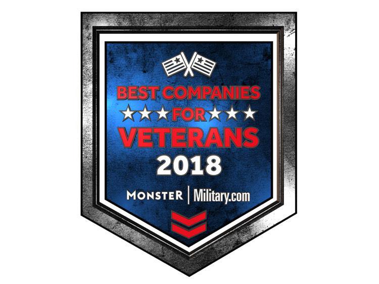 Military.com Logo - Intelligent Waves Named 2018 Best Company for Veterans by Monster ...