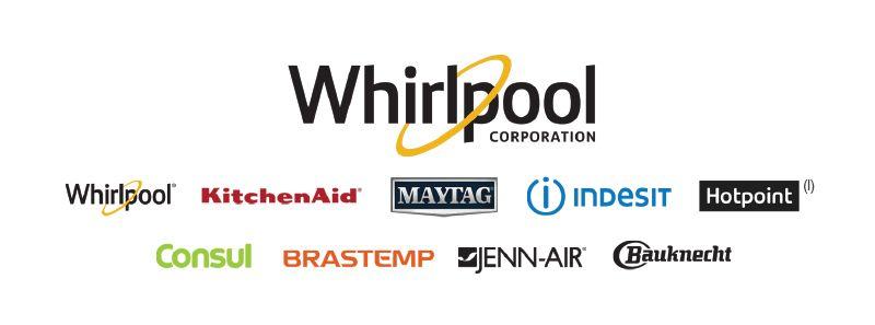 Whirlpool Corporation Logo - Corporate Information. Whirlpool Corporation Annual Report