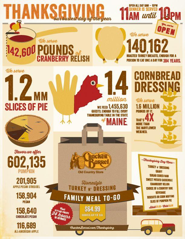 Cracker Barrel Logo - Cracker Barrel® to Serve 1.4 Million Meals This Thanksgiving Season