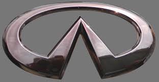 Old Acura Logo - Gods, Diamonds, and Mystical Beasts: Explore the Fascinating World ...