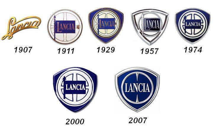 Old Acura Logo - Lancia logo history, Lancia emblem - Get car logos free