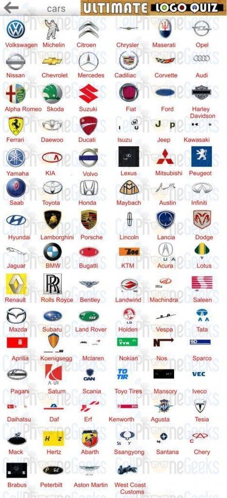 Old Acura Logo - Logo Quiz Ultimate Cars | Ultimate Logo Quiz Answers | Pinterest ...