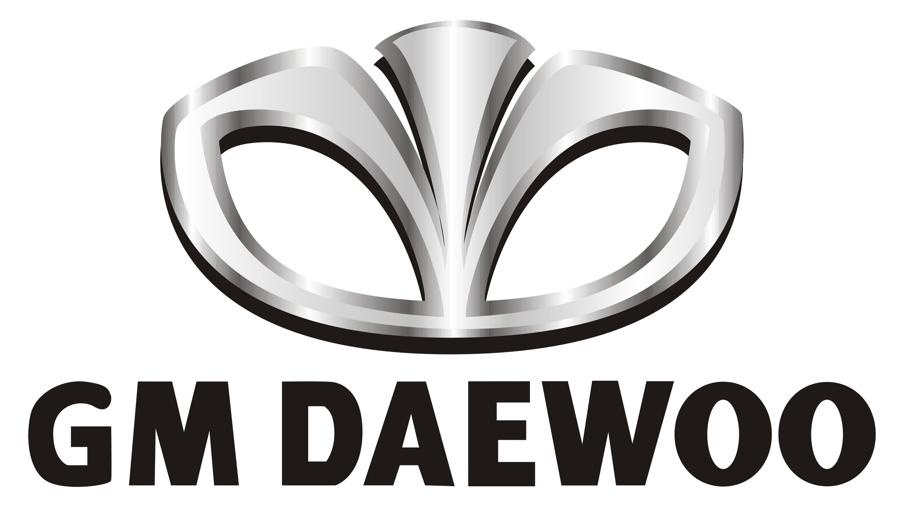 Daewoo Logo - Daewoo Car Logo