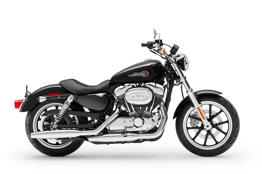 Black and White Harley-Davidson Logo - 2019 Motorcycle Lineup | Harley-Davidson USA