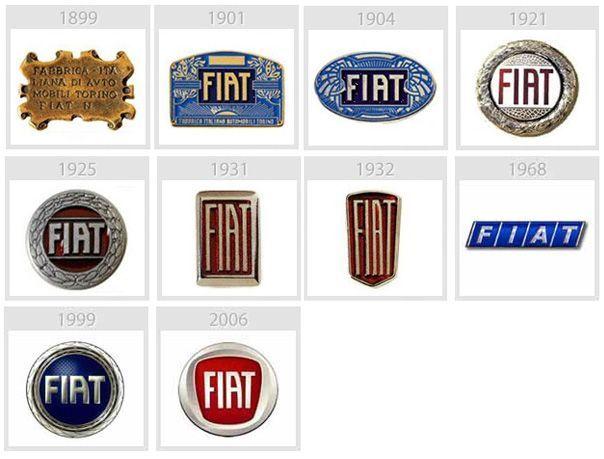 Fiat Automotive Logo - Fiat logo evolution | Other Logos | Logos, Fiat, Automotive logo