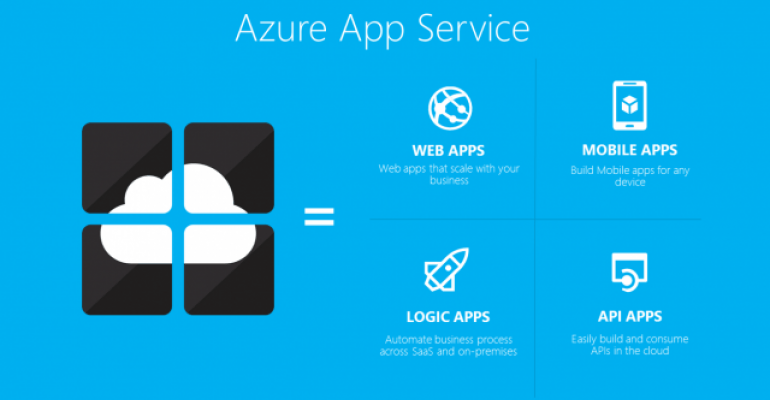Azure Web App Logo - Microsoft Azure App Service now available for developers | IT Pro