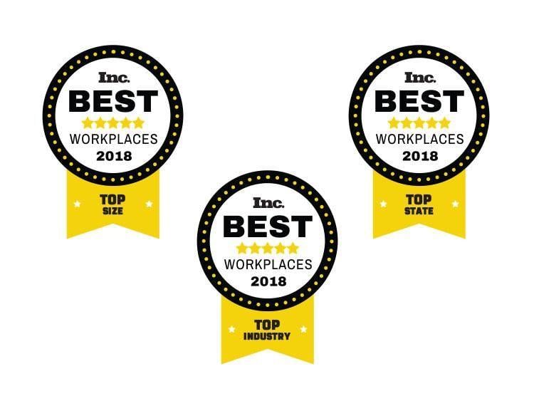 Inc. Magazine Logo - Inc. Best Workplaces. Inc magazine Licensing