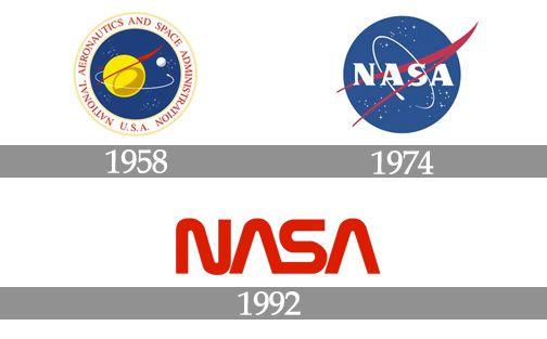 Official NACA Logo - NASA Logo, National Aeronautics and Space Administration symbol