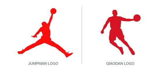 Red and White Jordan Logo - Red jordan Logos