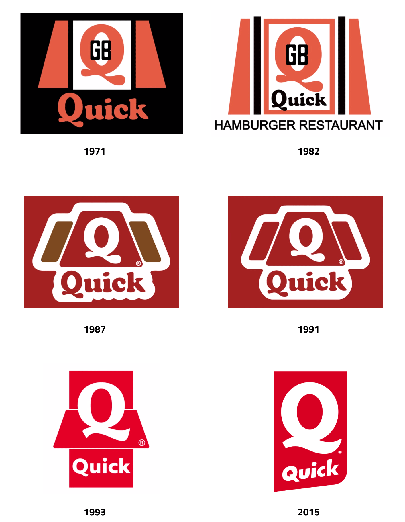Quick Logo - Quick reveals its new logo and gets rid of his roof after 22 years