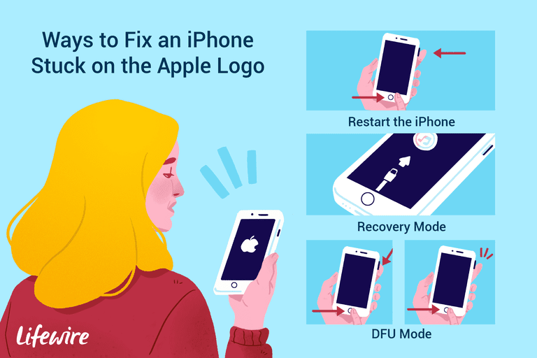 iPhone Phone Logo - How to Fix an iPhone Stuck on the Apple Logo