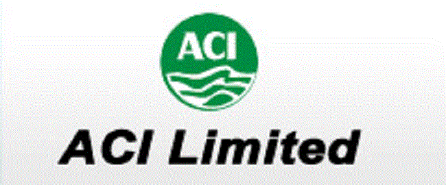 ACI Logo - Aci Logos