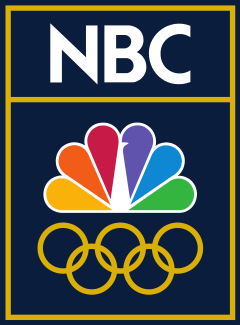 NBC Olympics Logo - NBC Olympics | Logopedia | FANDOM powered by Wikia