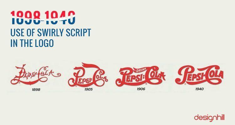 First Pepsi Logo - Pepsi Logo History & its Evolution Over 100 Years