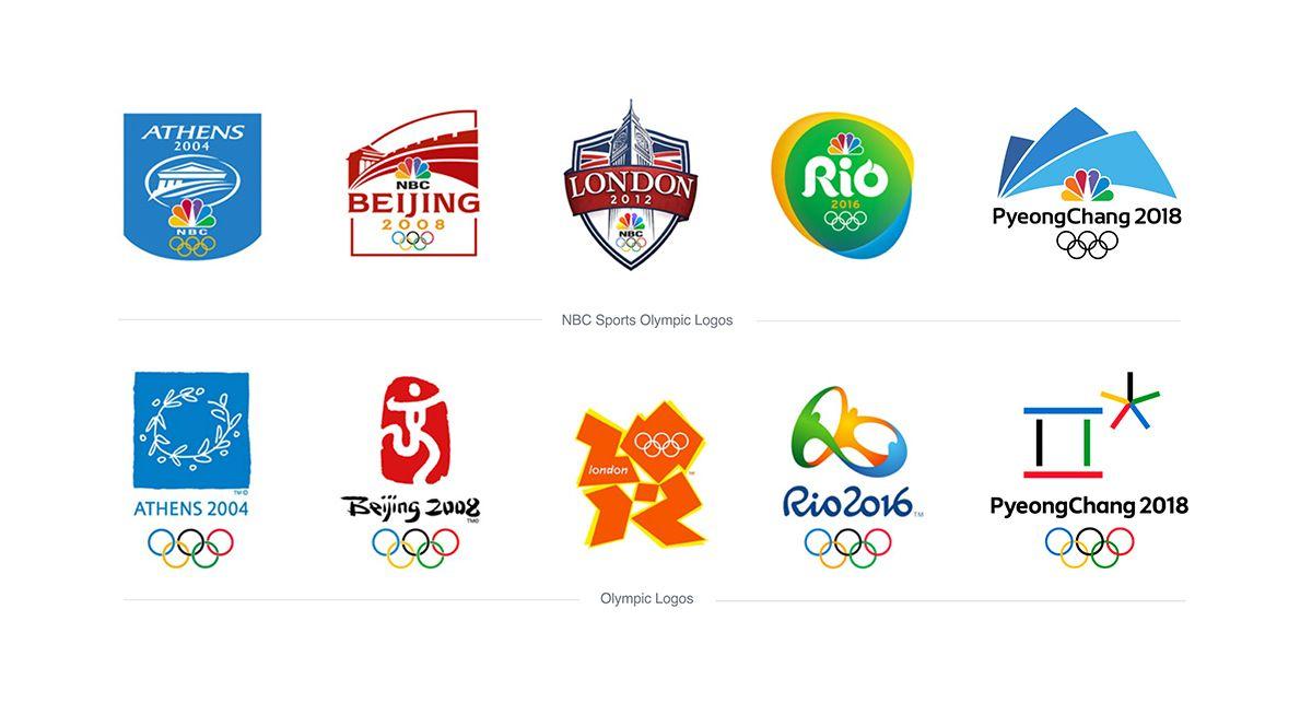 NBC Olympics Logo - NBC Olympics PyeongChang 2018 // Trollback + Company on Behance