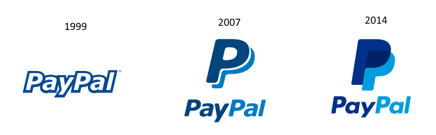 New PayPal Logo - New Logo for PayPal Focuses on Togetherness - Corporate Eye