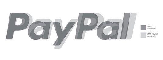 New PayPal Logo - PayPal Rebranding and New Logo