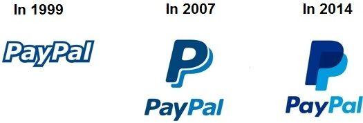 First PayPal Logo - PayPal Unveils new Identity and Logo, First ever Global Brand Campaign