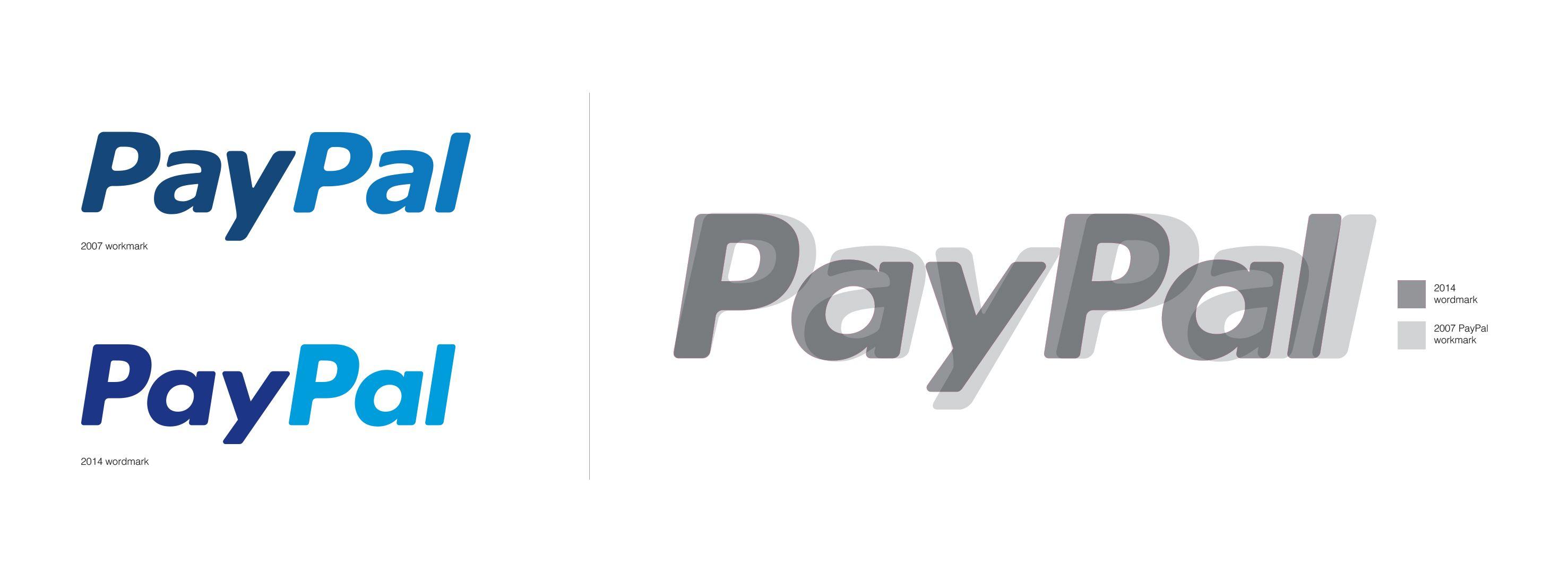 First PayPal Logo - PayPal launches major brand refresh | Marketing Interactive