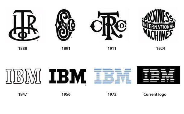 First IBM Logo - Clark Creative » Evolution of a logo: how did they get from here to ...