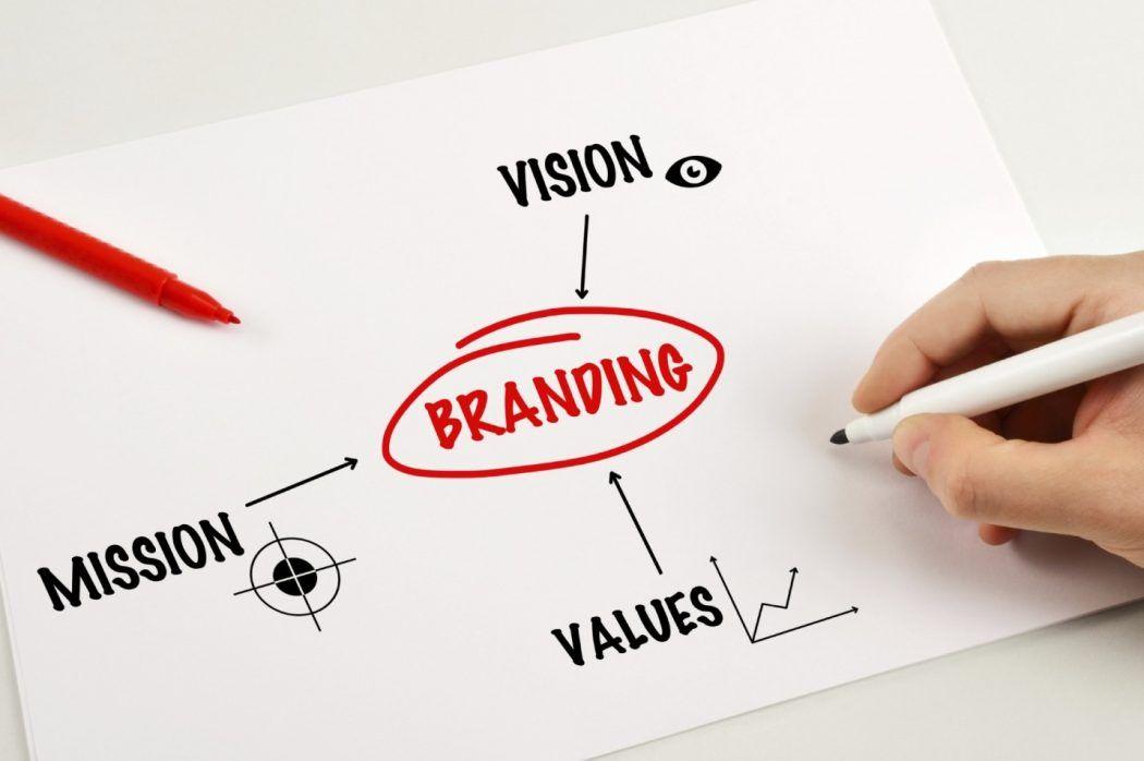 Little Known Company Logo - 6 Little-Known Reasons Why Company Branding Is Important | IIFM Web ...