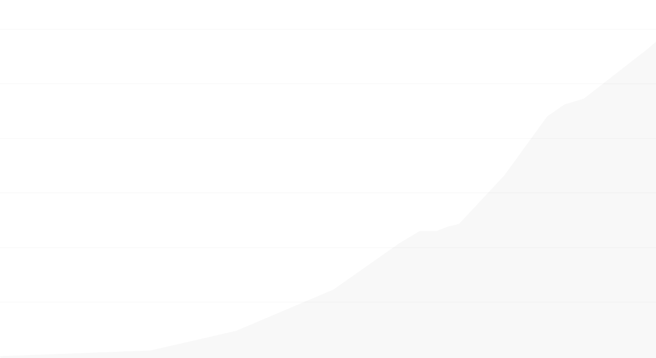 SAS Company Logo - Company Overview