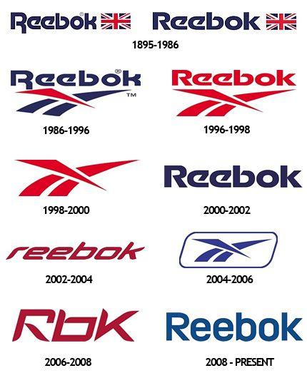 Reebok Logo - Reebok Logos, 1970s–2002 - Fonts In Use