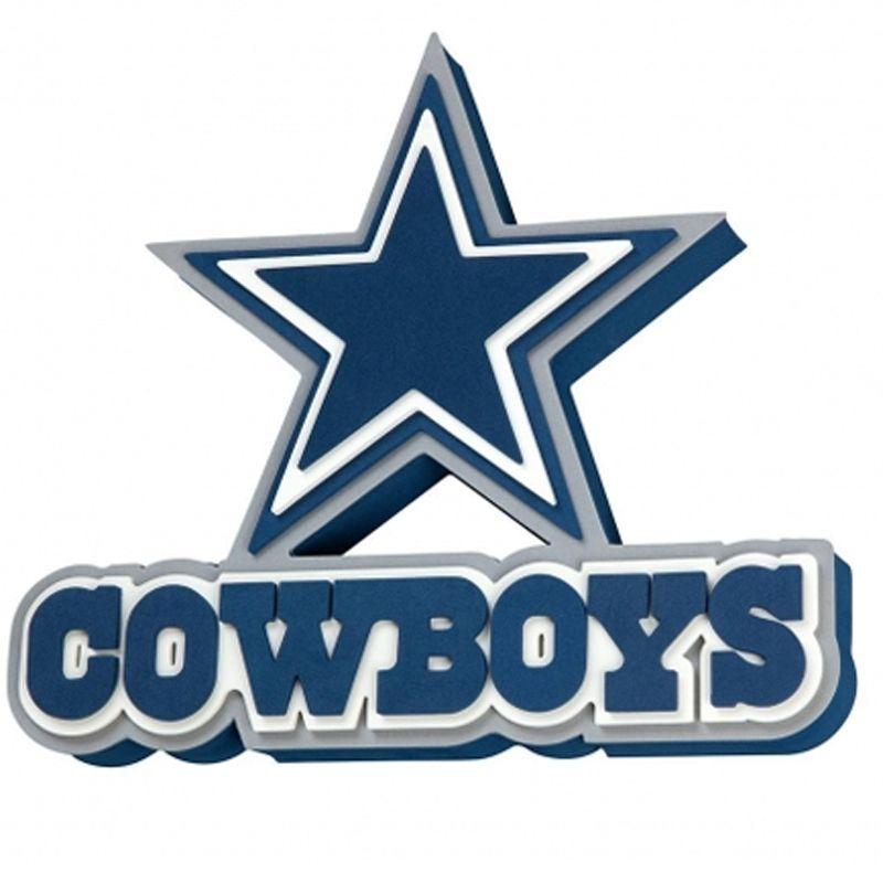 Clip Art Cowboys Logo - Dallas Cowboys Clipart logo 21 X 800