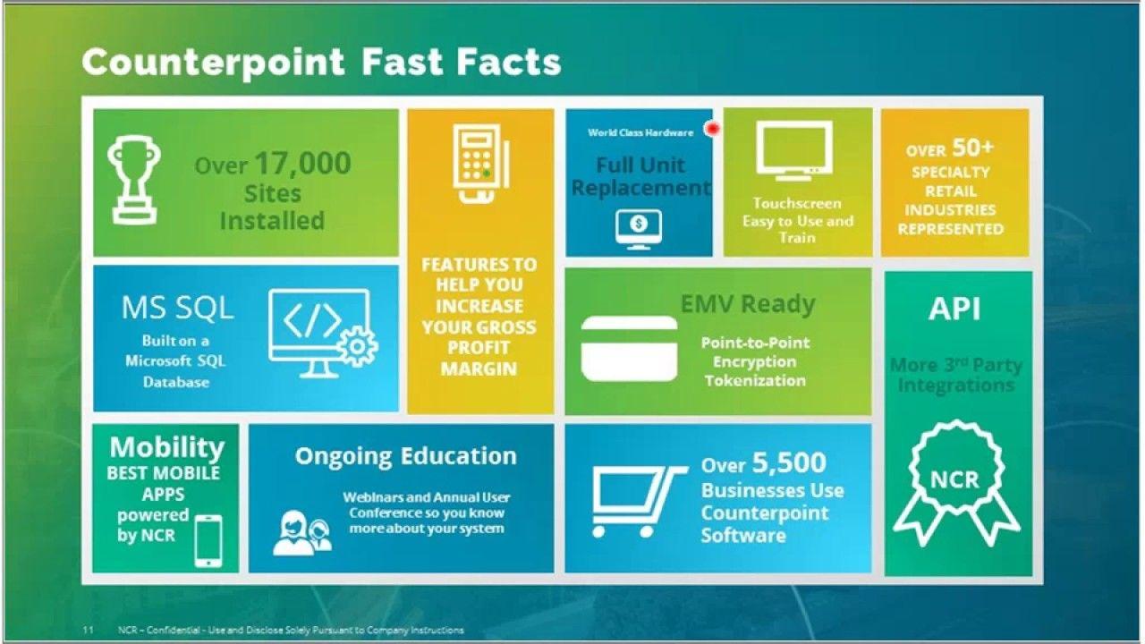 NCR Corporation Logo - NCR Counterpoint Overview Demo