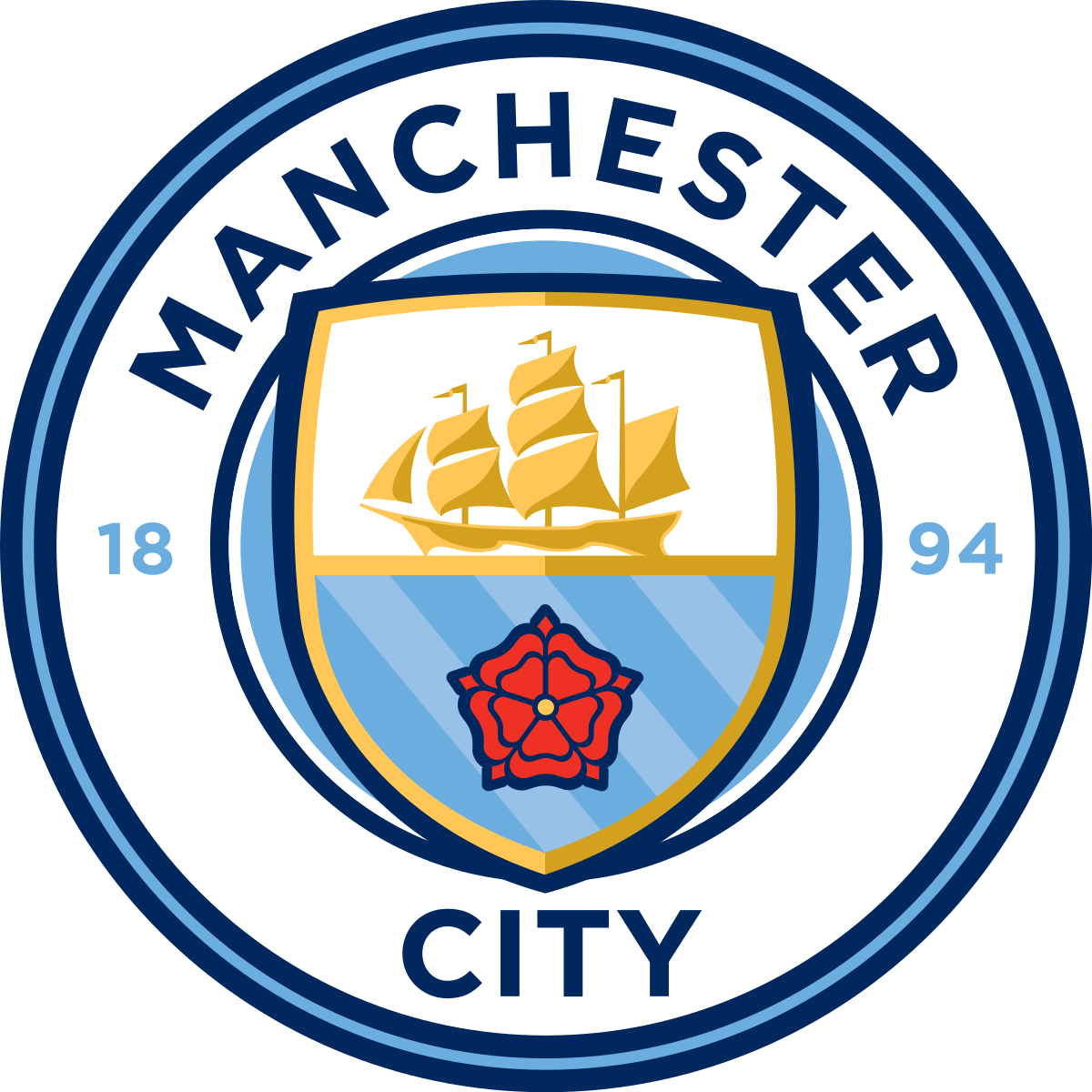 M.C.f.c Logo - Manchester City F.C.