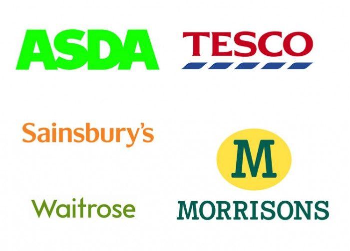 Yellow and Green Supermarket Logo - Opening times for Supermarkets on New Year Day