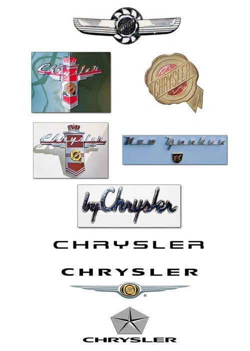 Old Chrysler Logo - Chrysler Logo. Design, History and Evolution