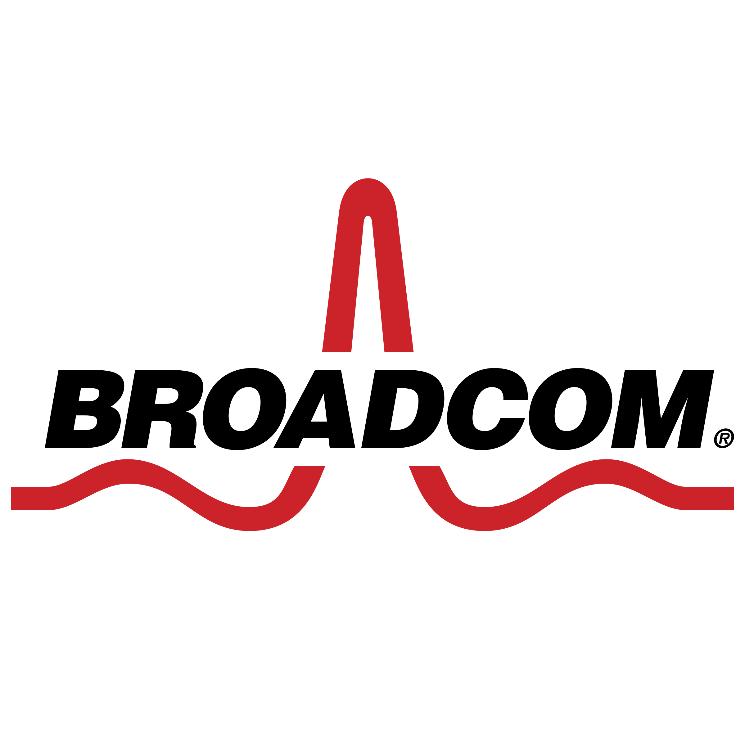 Broadcom Logo - Broadcom Logo PNG Transparent & SVG Vector