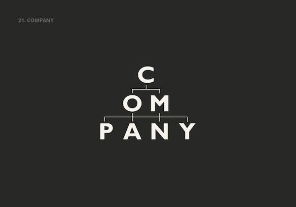 Clever Company Logo - 25 Clever Logos Of Common Words You Use Every Day